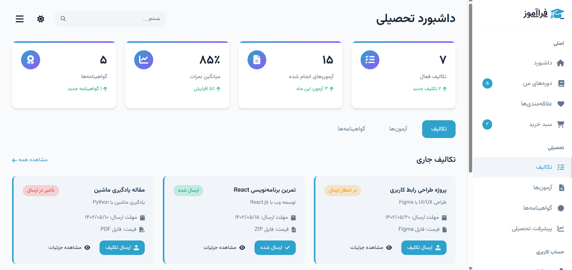 صفحه قوانین و مقررات