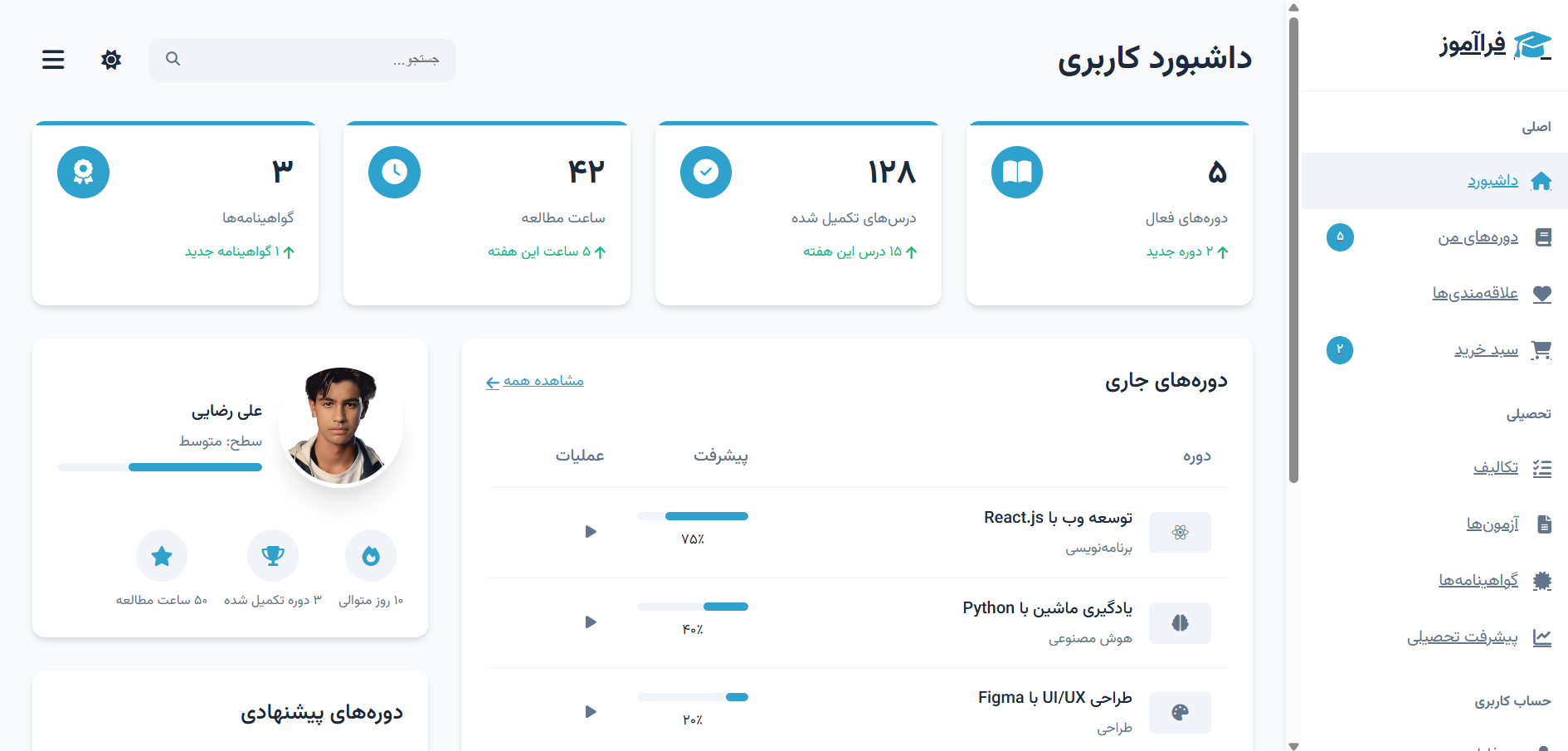 صفحه قوانین و مقررات